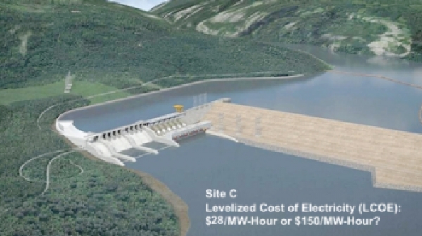 LCOE for Hydro Projects — Pick a Number, Any Number!